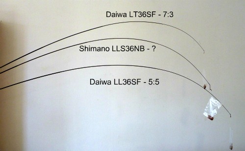 Bend profiles of three rods