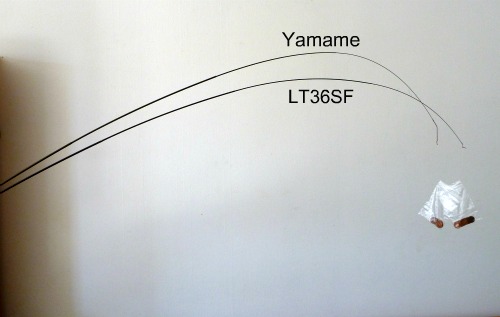 Bend Curves of Tenkara USA Yamame and Daiwa Enshou LT36SF