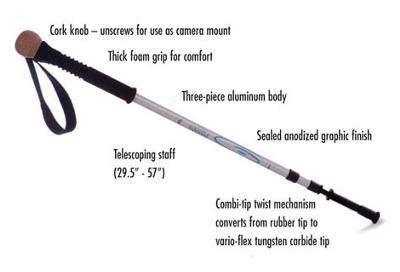 Fishpond Slippery Rock Pro Wading Staff