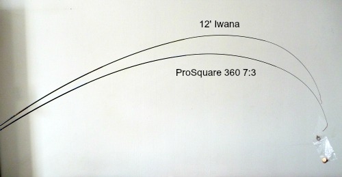 Bend Profile Iwana and Nissin Prosquare 7:3