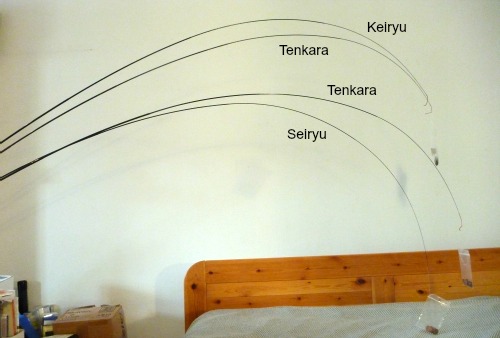 Bend profile of four rods. From top: Keiryu, tenkara, tenkara, seiryu