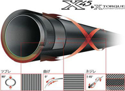 Daiwa Expert Seiryu 55 Light game rod From Stylish anglers Japan