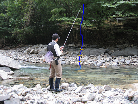 Slide: Photo of a Japanese angler, his line highlighted (on the photo) with blue marker