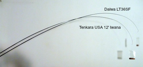 Bend Profiles of Daiwa Kiyose LT36SF and Tenkara USA Iwana