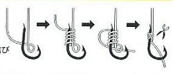 Illustration showing how to snell a hook. 
Steps explained in text below.